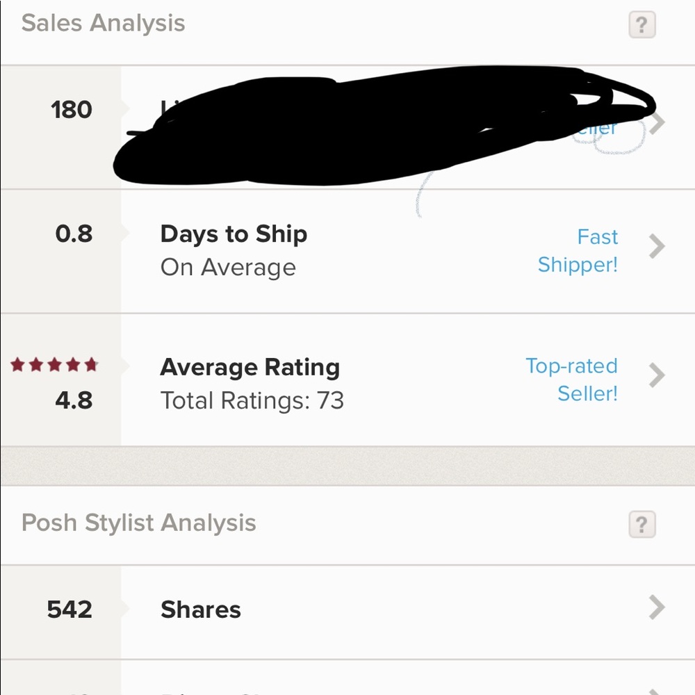 Seller details!